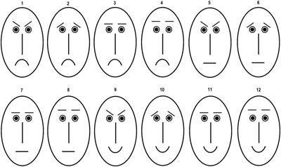 The Relations of Attention to and Clarity of Feelings With Facial Affect Perception